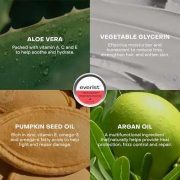 Everist The Haircare Travel Duo, The Shampoo Concentrate and The Deep Conditioning Concentrate, For Hydrated, Glossy Hair, Color-Safe, Plant-Based, Vegan 2 x 0.7 fl oz Set