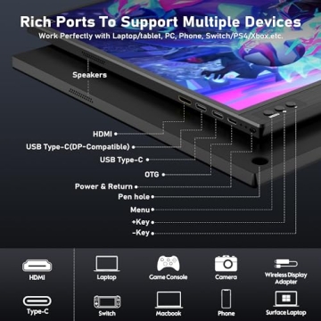 ZSCMALLS Portable Monitor 15.6" 1080P for Laptop & PS5