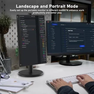 ZSCMALLS Portable Monitor 15.6" 1080P for Laptop & PS5