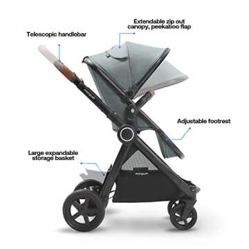 Mompush Ultimate2 Baby Stroller for Toddler with Removable Bassinet & Reversible Seat, Smooth Glide Bassinet Stroller, Full-Size for Comfortable Outings with Baby