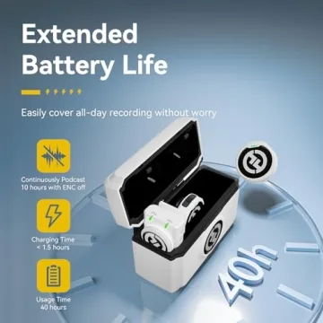 Hollyland LARK M2 Wireless Lavalier Microphone for Easy Audio Recording