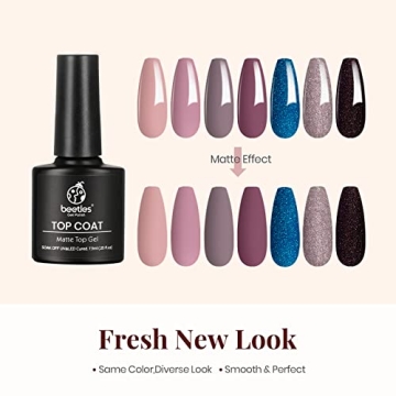 Beetles Gel Top Coat Base Coat Set for Beautiful Nails