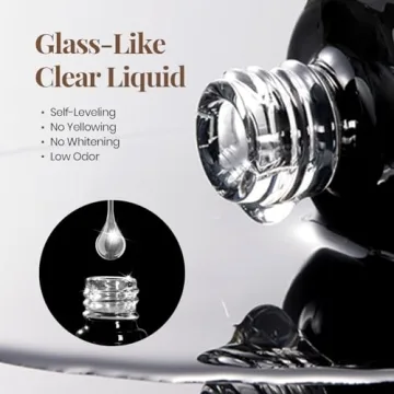 Beetles Gel Top Coat Base Coat Set for Beautiful Nails