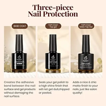 Beetles Gel Top Coat Base Coat Set for Beautiful Nails