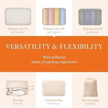 Effortlessly Organize Your Travel with HOTOR Packing Cubes