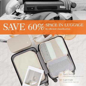 Effortlessly Organize Your Travel with HOTOR Packing Cubes