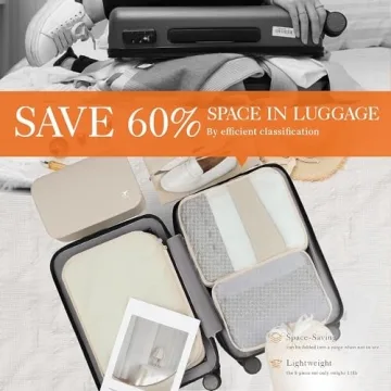 Effortlessly Organize Your Travel with HOTOR Packing Cubes