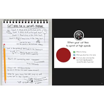 Oatmeal Cat Humor Book - How to Tell If Your Cat Is Plotting