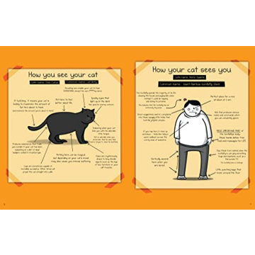 Oatmeal Cat Humor Book - How to Tell If Your Cat Is Plotting