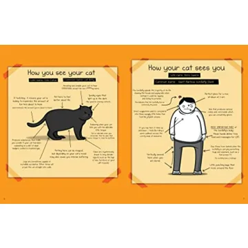 Oatmeal Cat Humor Book - How to Tell If Your Cat Is Plotting