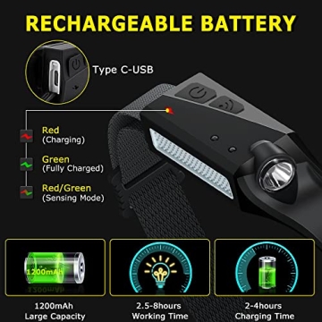 Rechargeable Headlamp 3PCS with Motion Sensor Technology