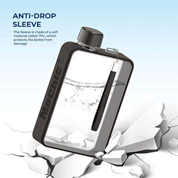 Mochic 13oz Flat Water Bottle - Portable Travel Mug Handbag Slim Cold Plastic Flask | BPA Free A5 Water Bottle Tritan Plastic | Sports, Camping, Gym, Fitness, Outdoor - Leak Proof. 380ml (Black)