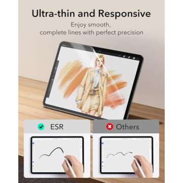 ESR Paper-Feel Screen Protector for iPad Air 5/iPad Air 4 (2022/2020, 10.9 Inch), and iPad Pro 11 (2022/2021/2020), Write and Draw Like on Paper, Face ID and Pencil Compatible, Matte Polymer, 2 Pack