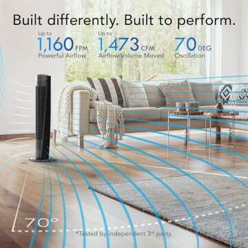 Vornado OSC84 41" Whole Room Tower Fan with Remote Control