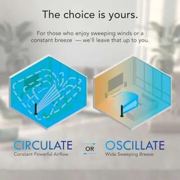 Vornado OSC84 Tower Fan with Remote Control - Efficient & Stylish