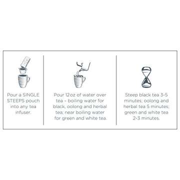 Tea Forte Single Steeps Loose Leaf Classic Tea Sampler, Assorted Variety Tea Box, Single Serve Pouches, 15 Count (Pack of 1)