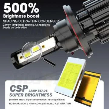 XWQHJW Compatible for Ford F250 High Low Beam Fog Lights F350 Super Duty F450 2005 2006 2007 2008 2009 2010 2011 2012 2013 2014 2015 2016 2017 2018 2019 2020 2021 2022, Powersports Bulbs, 6-Pack