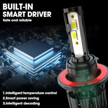 XWQHJW Compatible for Ford F250 High Low Beam Fog Lights F350 Super Duty F450 2005 2006 2007 2008 2009 2010 2011 2012 2013 2014 2015 2016 2017 2018 2019 2020 2021 2022, Powersports Bulbs, 6-Pack