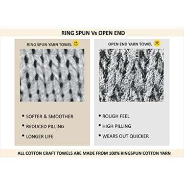 COTTON CRAFT Ultra Soft 6 Piece Towel Set - 2 Oversized Large Bath Towels,2 Hand Towels,2 Washcloths - Absorbent Quick Dry Everyday Luxury Hotel Bathroom Spa Gym Shower Pool Travel -100% Cotton - Teal