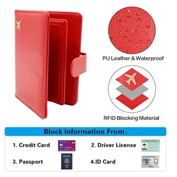 Melsbrinna RFID Passport Holder Stylish Travel Wallet