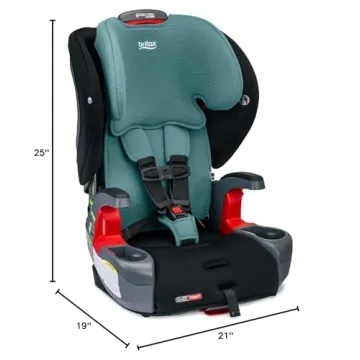 Britax Grow with You ClickTight Harness-2-Booster Car Seat, 2-in-1 High Back Booster, Green Contour