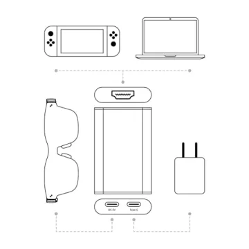 RAYNEO HDMI-C to AR Glasses Charging Adapter