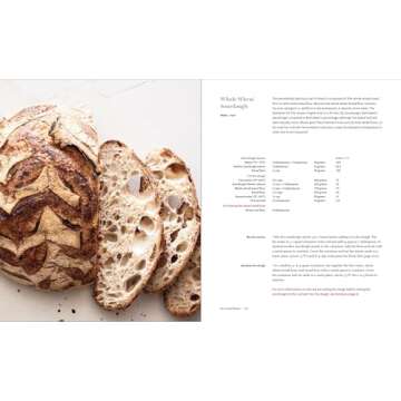 Very Good Bread: The Science of Dough and the Art of Making Bread at Home: A Cookbook
