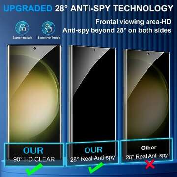 Arshek [2+2 Pack] Galaxy S23 Ultra Privacy Screen Protector - 9H Tempered Glass, Ultrasonic Fingerpr...
