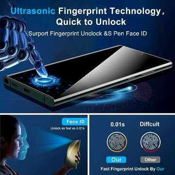 Arshek Privacy Screen Protector for Galaxy S23 Ultra