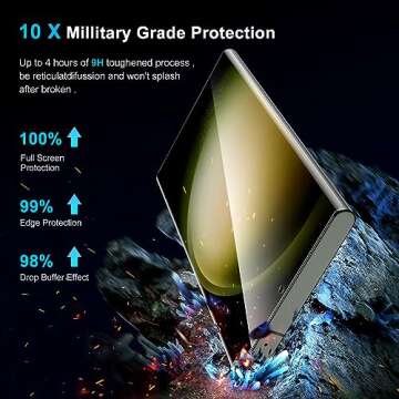 Arshek Privacy Screen Protector for Galaxy S23 Ultra