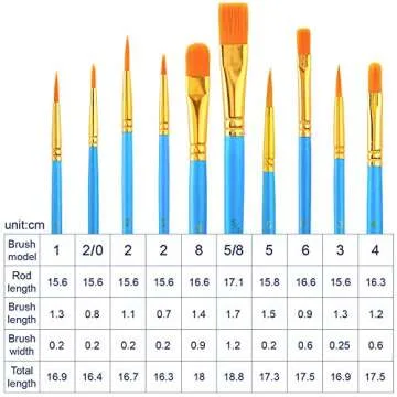 AROC Watercolor Paint Set 36 Colors 10 Brushes for All