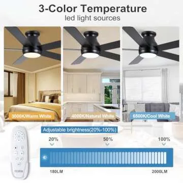 POCHFAN 52 Inch Black Ceiling Fans with Lights and Remote, LED Low Profile Flush Mount Ceiling Fan for Bedroom, Living Room, with Quiet DC Motor, Dimmable 6 Speeds