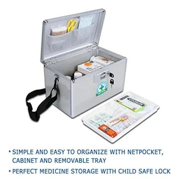 HEWEI Lockable Medication Box, Child Safety and Security