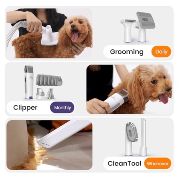 Oneisall Dog Hair Vacuum & Grooming Kit for Pet Owners