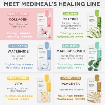 Mediheal Collagen Face Mask - Youthful Skin Solution