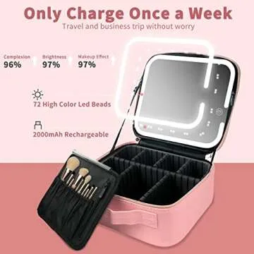 Makeup Case with Lighted Mirror 3 Color Setting,Travel Makeup Bag with Led Mirror with Adjustable Divider,Light Up Makeup Bag Cosmetic Organizer for Makeup Brush,Makeup Accessories,Tools Case,Women