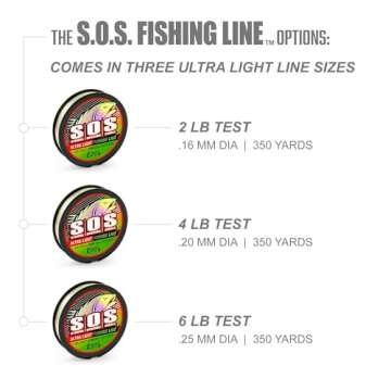Leland's Lures Trout Magnet S.O.S. Fishing Line, Fishing Equipment and Accessories, 350 yds, 2 lb Te...