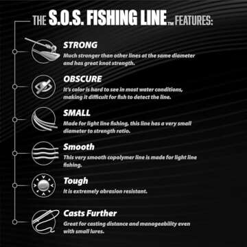 Leland's Lures Trout Magnet S.O.S. Fishing Line, Fishing Equipment and Accessories, 350 yds, 2 lb Test