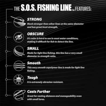 Leland's Lures Trout Magnet S.O.S. Fishing Line, Fishing Equipment and Accessories, 350 yds, 2 lb Test