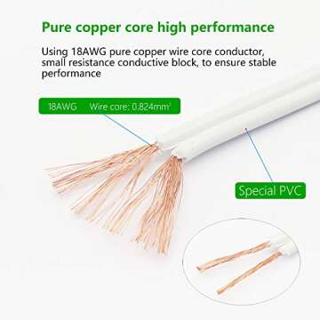 SinLoon UL-LP Certification 18AWG T5 T8 LED Wire Connector Power Cord LED Tube Power Extension Cord with on/Off Swith US Plug for LED T5 T8 Light Tube Integrated Extension Cable (9.8FT SW)