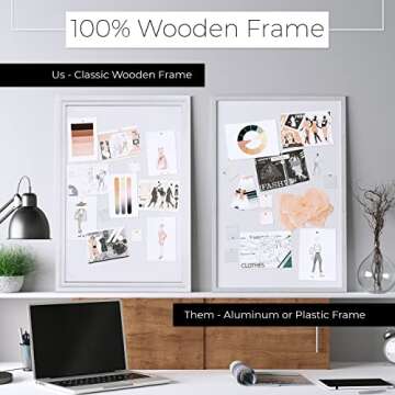 SKL Products Cork Bulletin Board, 30" x 20" Large, Framed, White Vision Board for School, Home, Kitchen & Office Walls, Pin Display