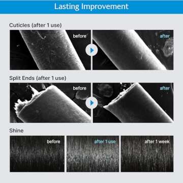 LA'DOR Perfect Hair Fill Up Original 3 Seconds Intensive Keratin Hair Mask Rinse Off Treatment for Bleached Frizzy Damaged Dry Perms Dyes Deep Conditioner Protein Self Hair Care Korean LADOR (5.07)