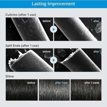 LA'DOR Perfect Hair Fill Up Original 3 Seconds Intensive Keratin Hair Mask Rinse Off Treatment for Bleached Frizzy Damaged Dry Perms Dyes Deep Conditioner Protein Self Hair Care Korean LADOR (5.07)