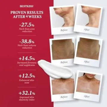 Bestkiss Neck Cream for Tightening and Firming 50g