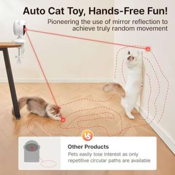 Potaroma Smart Sensor Cat Laser Toys Interactive, Motion Activated Truly Random Trjajectory, Clamp D...