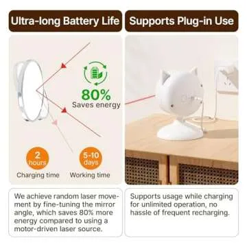 Potaroma Smart Sensor Cat Laser Toys Interactive, Motion Activated Truly Random Trjajectory, Clamp Design, Automatic Chargeable Kitten Toy Indoor Exercise, Cream White