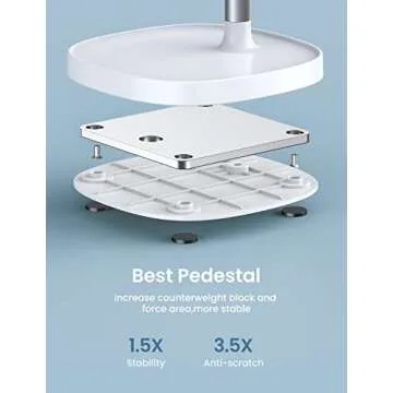 Quality LISEN Adjustable Cell Phone Stand for All Devices