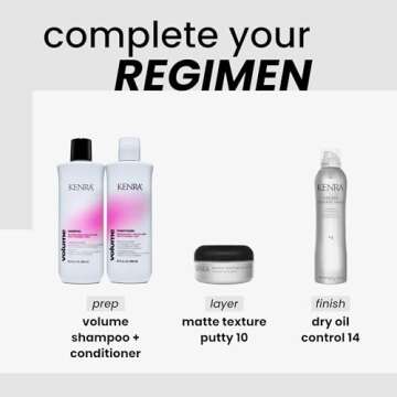 Kenra Matte Texture Putty 10 - Flexible Hold & Moisture