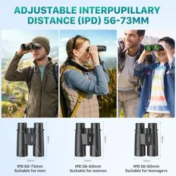 Kylietech 12X42 HD Waterproof Binoculars for Adults