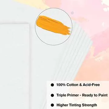 Simetufy 24 Pack 12 x 16 inch Canvas Boards for Painting- Gesso Primed Acid-Free 100% Cotton Canvas Panels for Acrylics Oil Watercolor Tempera Paints